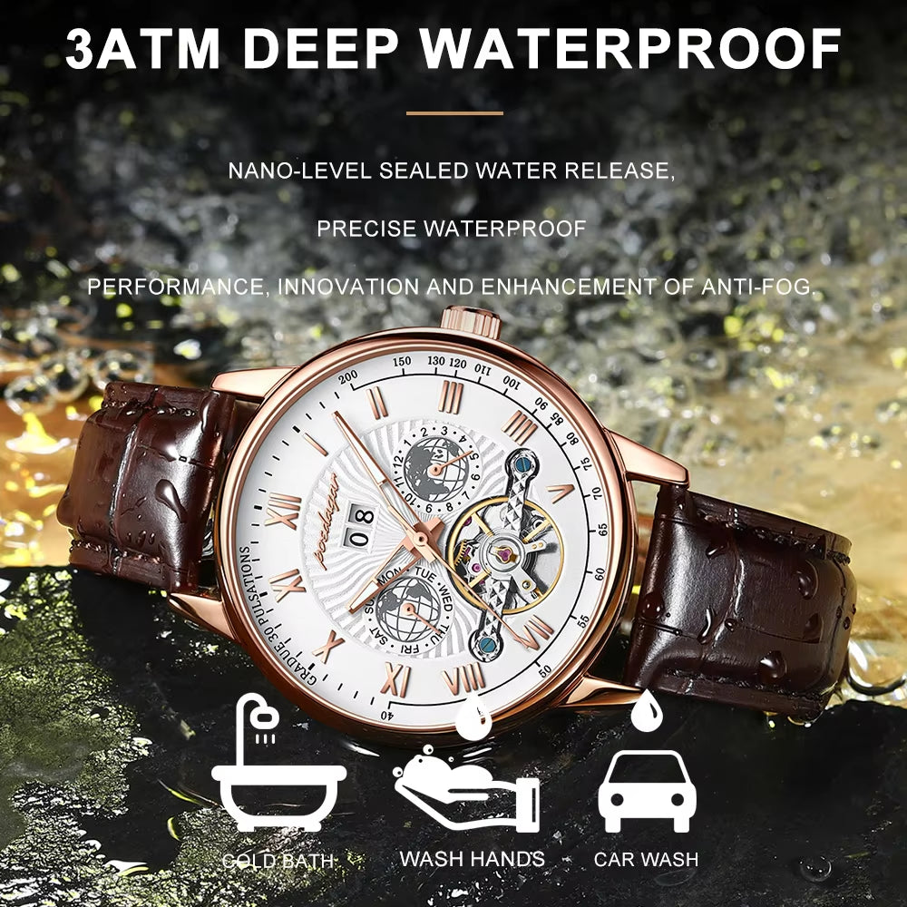 Men’s Luxury Automatic Mechanical Watch – Leather, Waterproof, with Date & Week Display